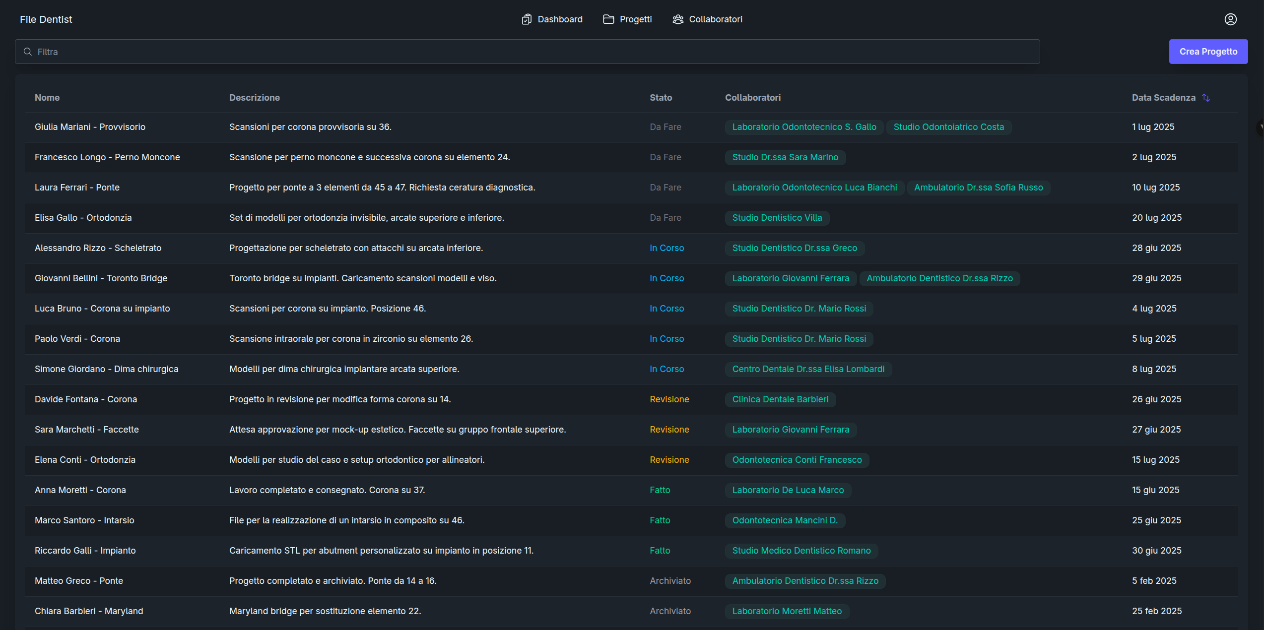 File Dentist Dashboard